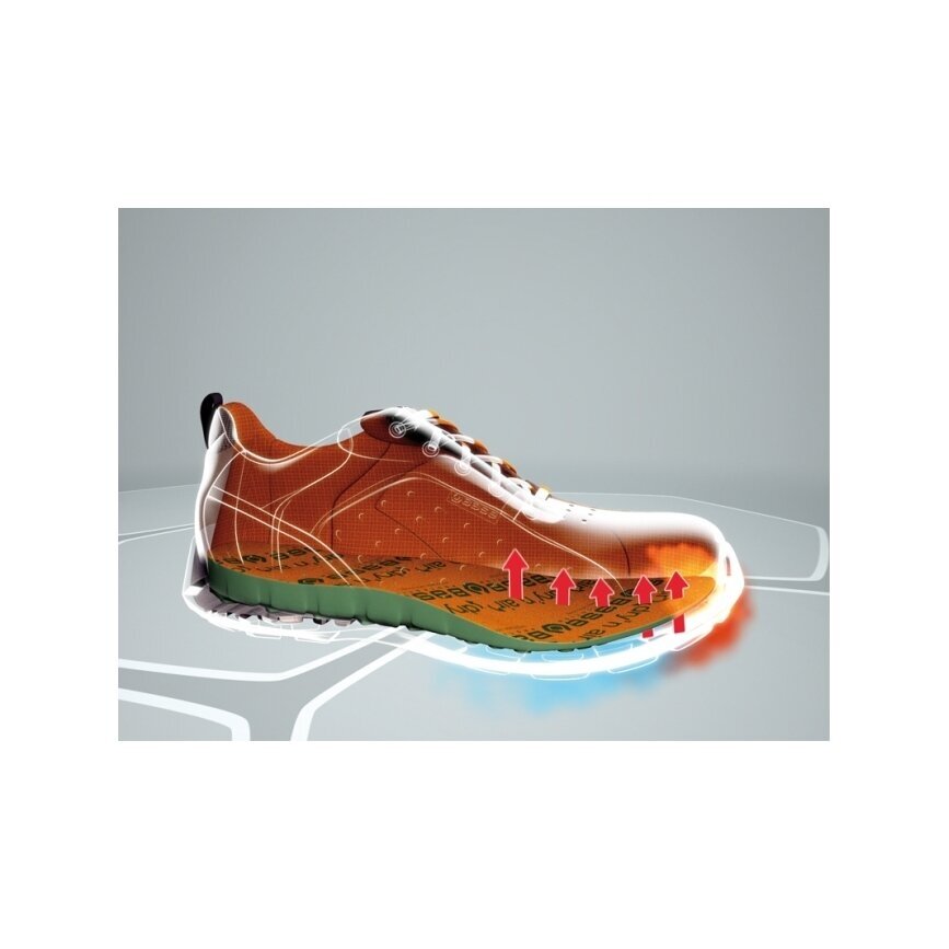 Sandales darbam BASE AEROBIC S1P ar plastmasas purngalu 2
