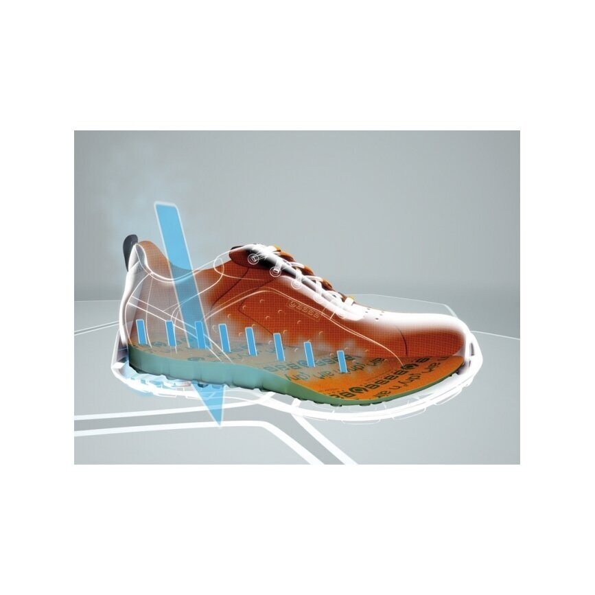 Sandales darbam BASE AEROBIC S1P ar plastmasas purngalu 1 Sandales darbam BASE AEROBIC S1P ar plastmasas purngalu 1